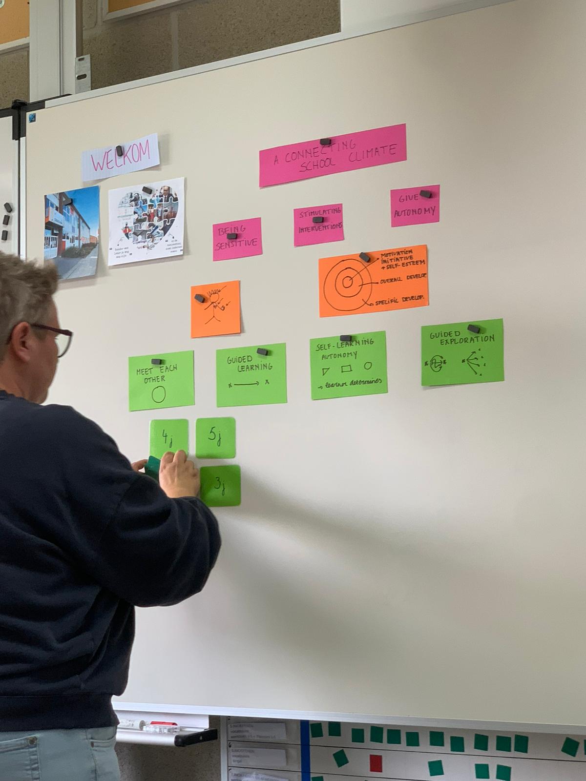Heilig Hartschool — challenge context 1
