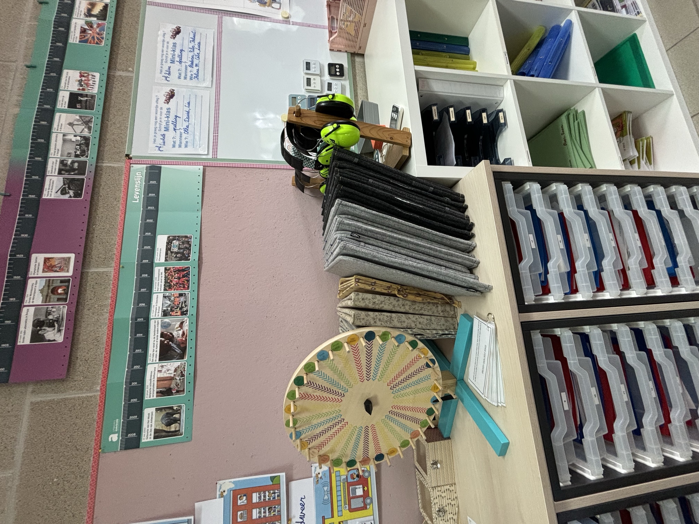 Research artefact — classroom observation