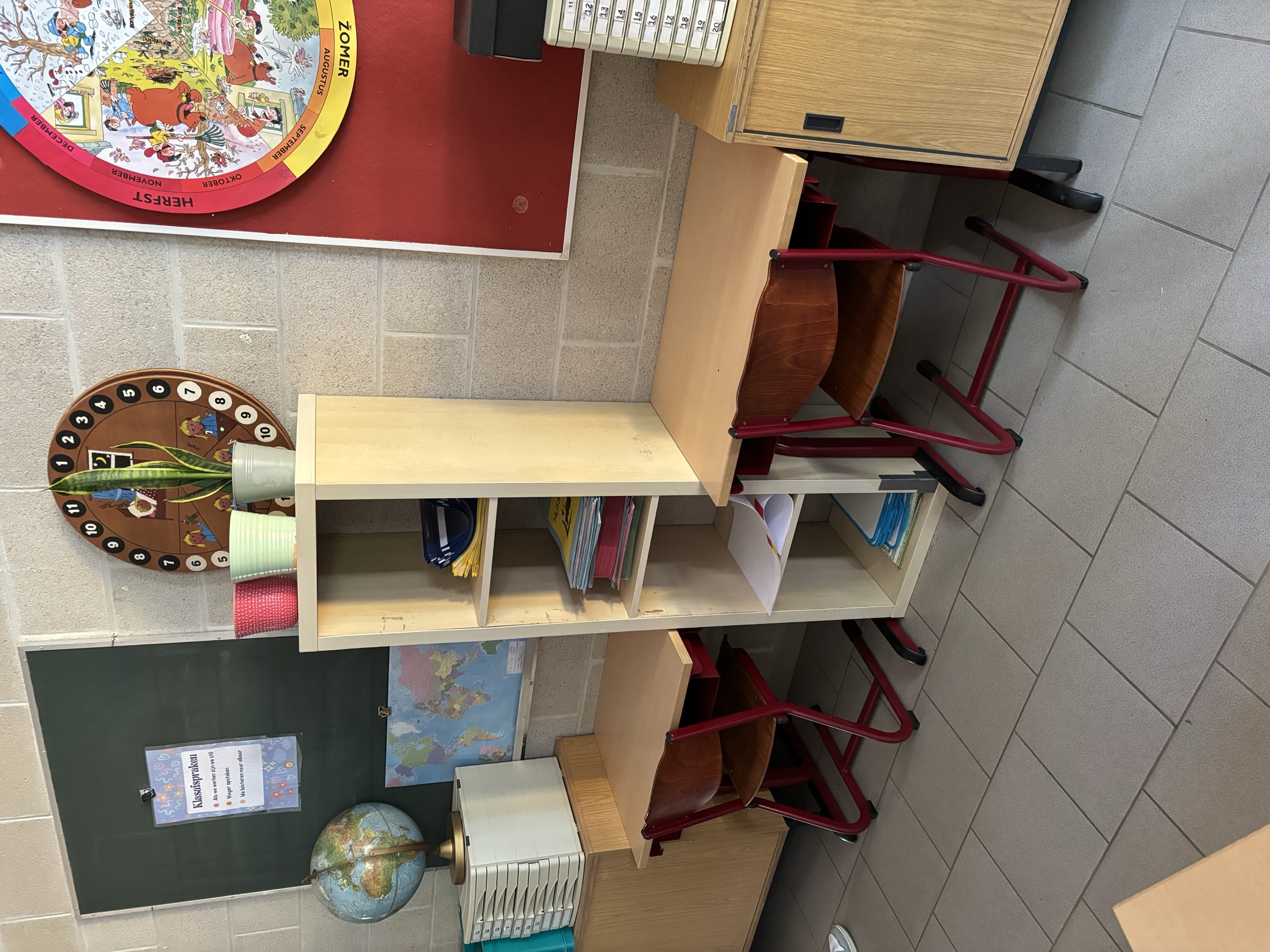 Research artefact — existing support tools