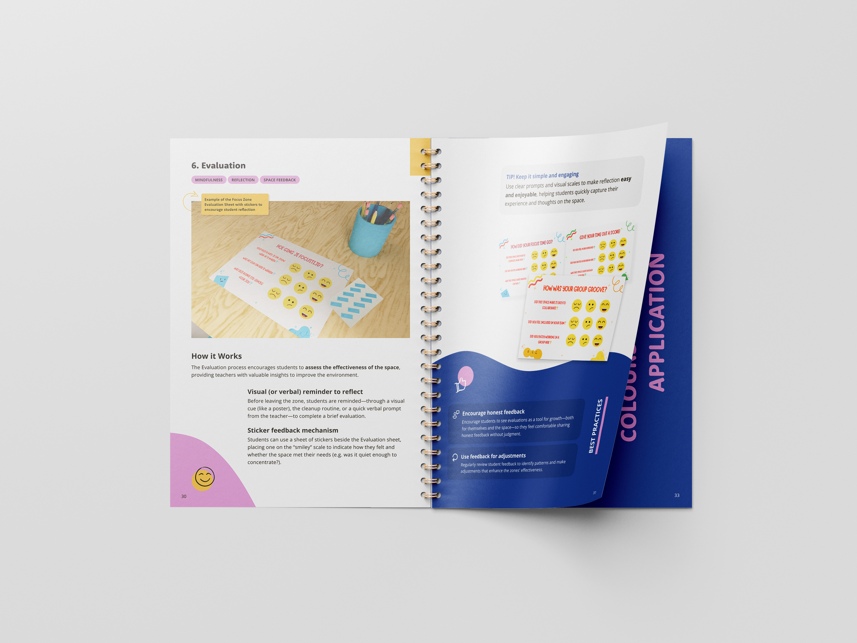 Implementation toolkit