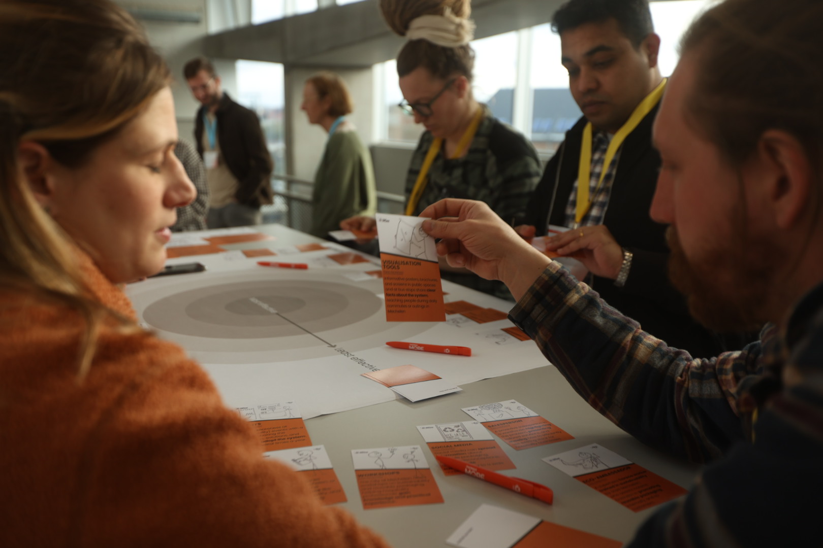Co-creation session