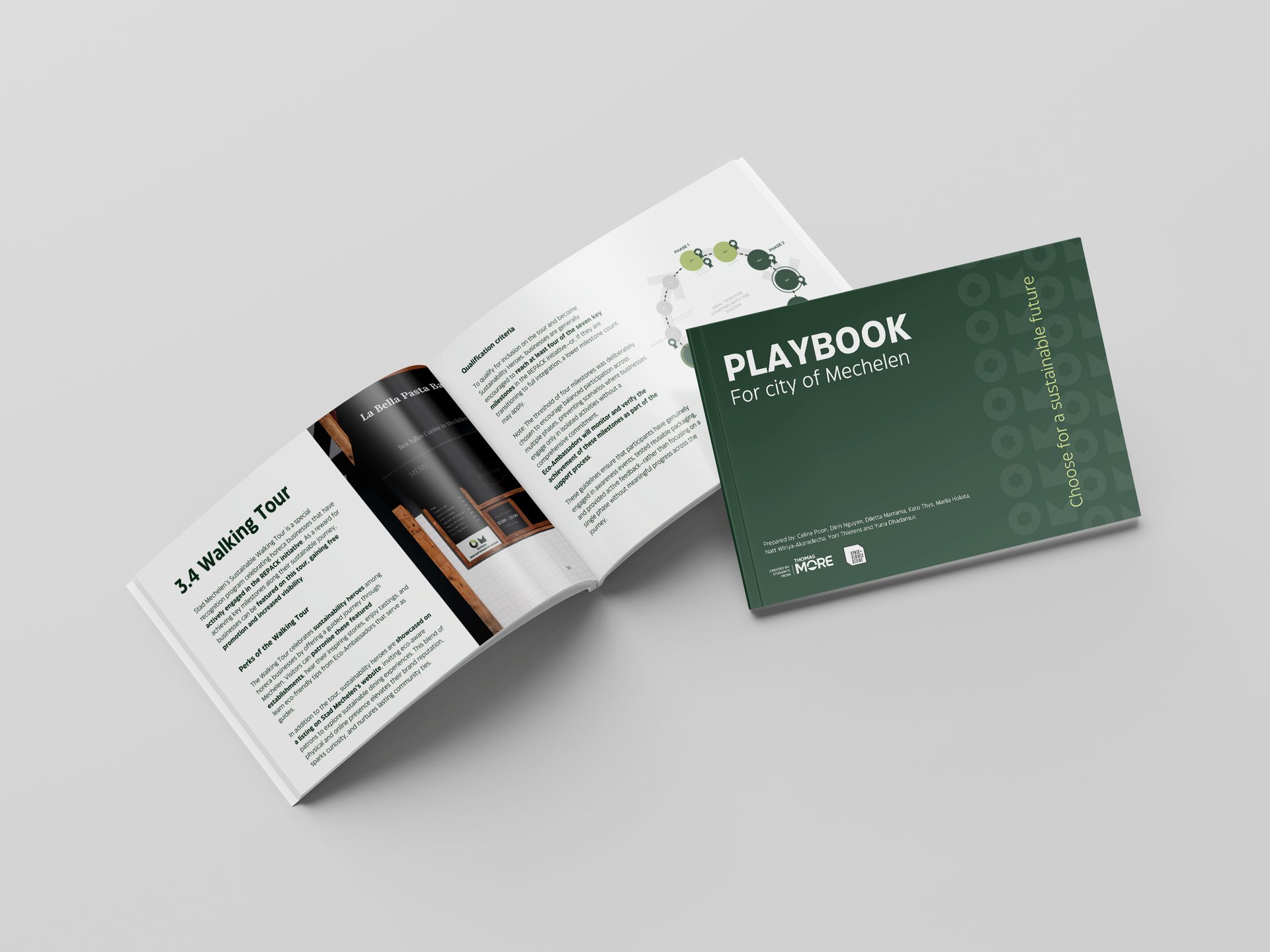 Playbook